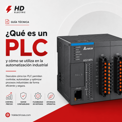¿Qué es un PLC y cómo se utiliza en la automatización industrial?